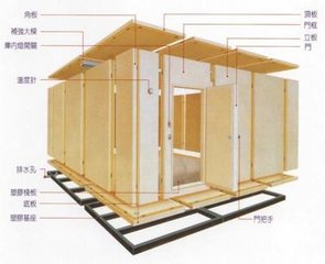 高、低溫冷庫工程安裝組成結(jié)構(gòu)設(shè)備選用